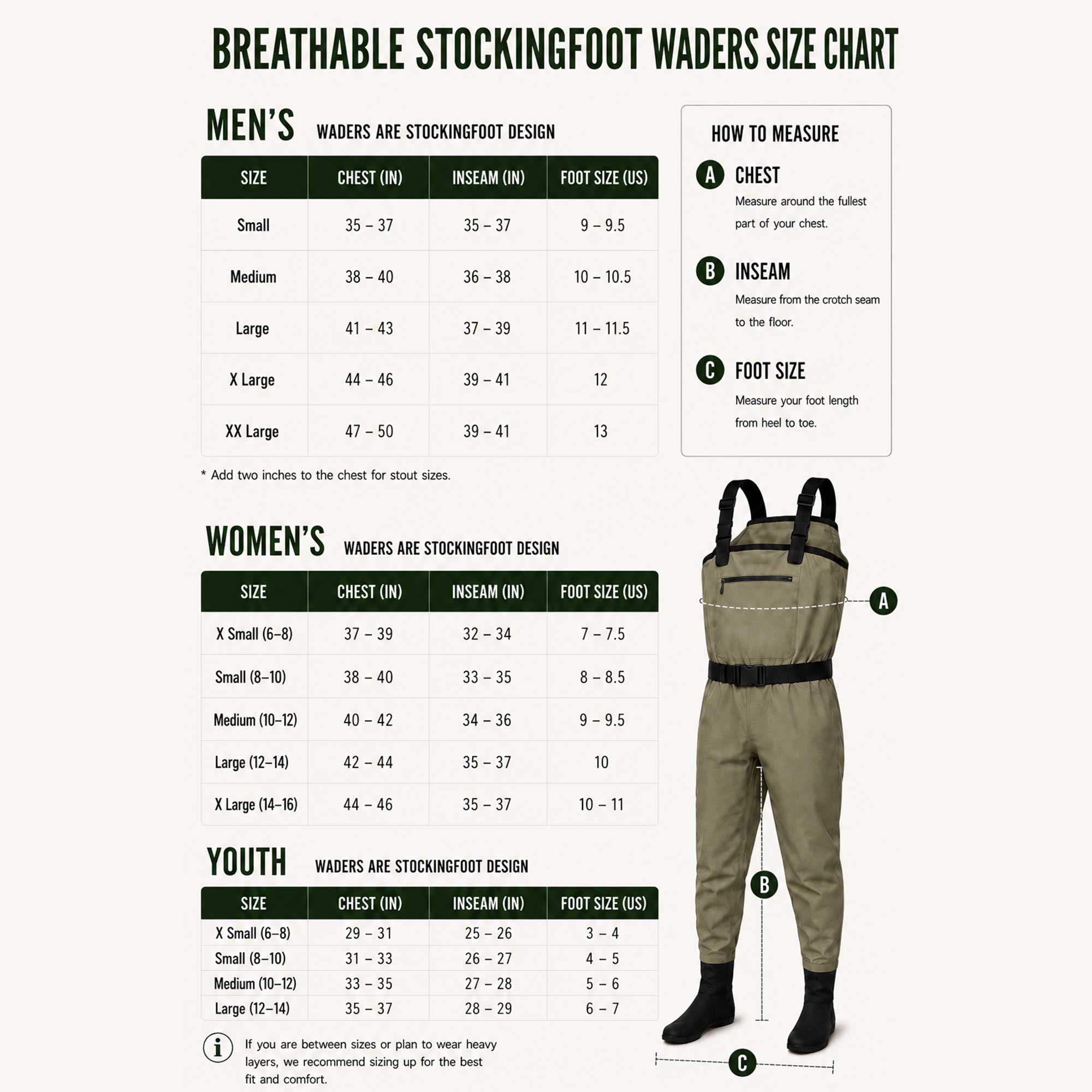 Caddis Women's Deluxe Breathable Stocking Foot Wader