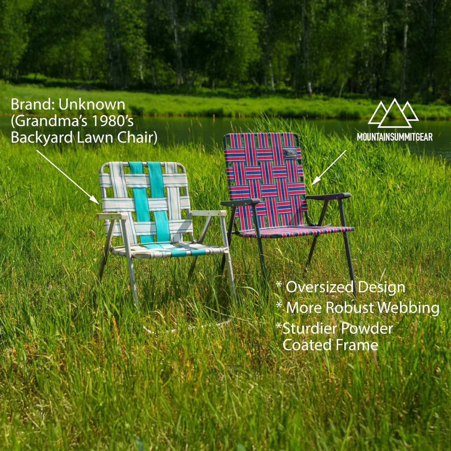 Retro Camp Chair